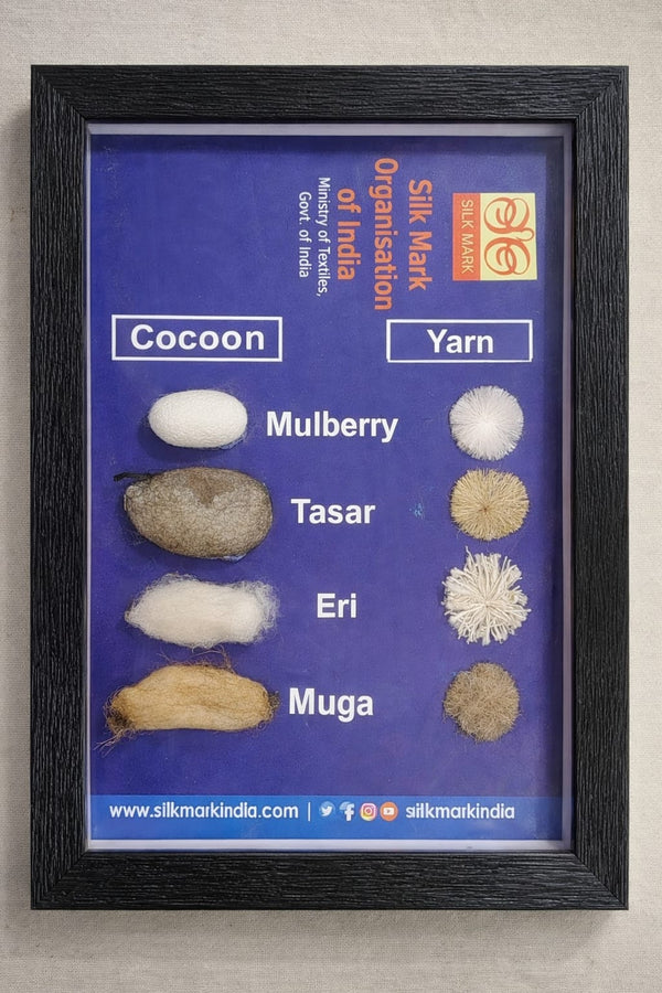 Silk Mark® Certified Silk Varieties